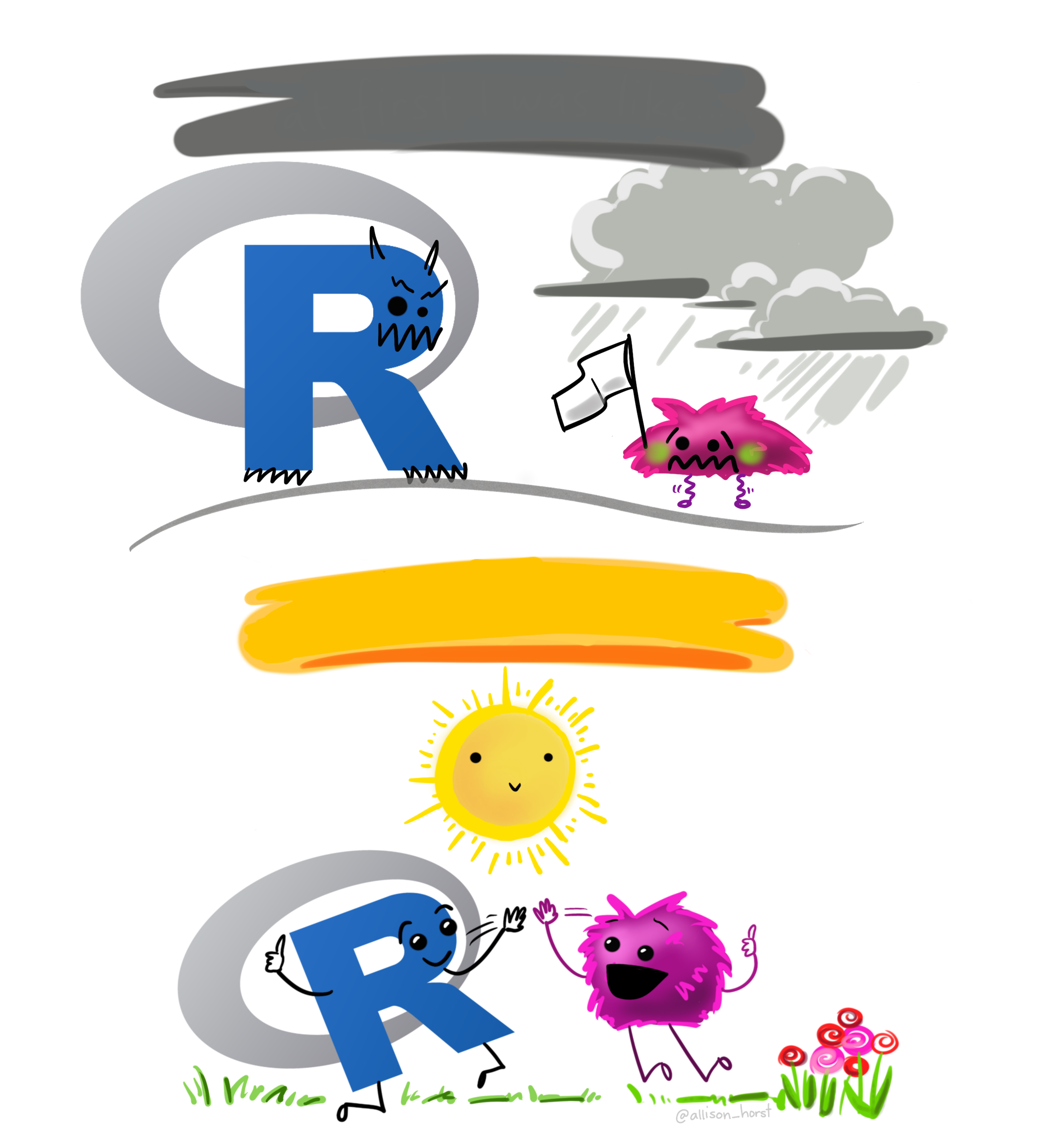 R is hard at first...but it gets easier! Artwork by @allison_horst